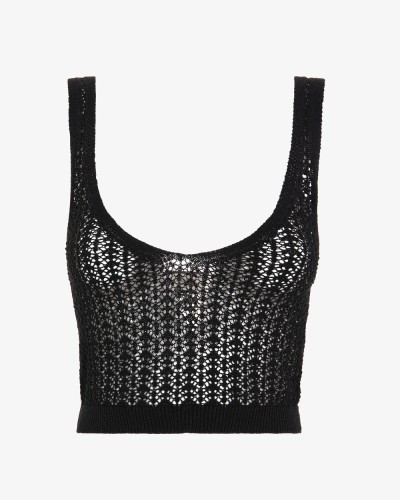 Perforated top